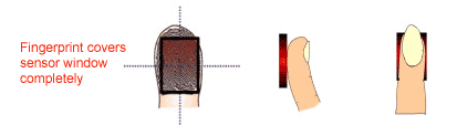 http://2jkmxp32vmwi1gka6v1dvwif-wpengine.netdna-ssl.com/wp-content/uploads/faq04.gif